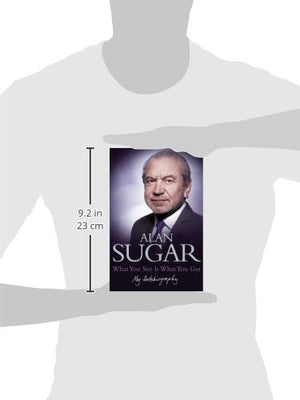 What You See Is What You Get: My Autobiography,Used