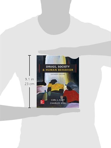 Drugs, Society, and Human Behavior,Used