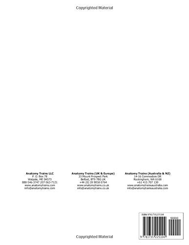 BodyReading: Visual Assessment and the Anatomy Trains,Used