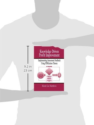 KnowledgeDriven Profit Improvement,Used