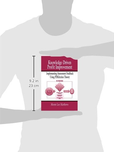KnowledgeDriven Profit Improvement,Used