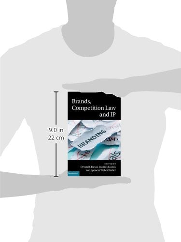 Brands, Competition Law and IP,Used