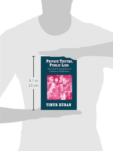 Private Truths, Public Lies: The Social Consequences Of Preference Falsification,Used