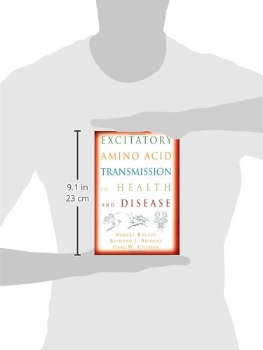 Excitatory Amino Acid Transmission in Health and Disease,Used