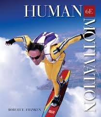 Human Motivation,New