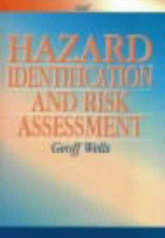 Hazard Identification and Risk Assessment,Used