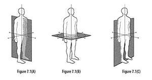 Emt (Emergency Medical Technician) Crash Course With Online Practice Test, 2Nd Edition: Get A Passing Score In Less Time (Emt Te,New