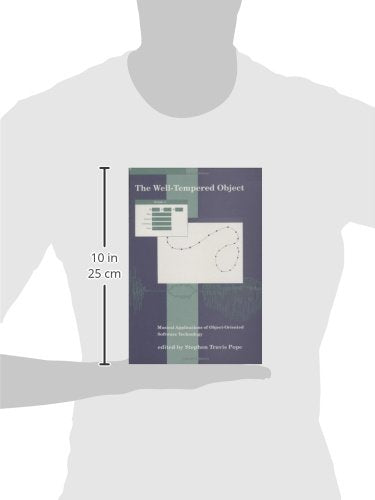 The WellTempered Object: Musical Applications of ObjectOriented Software Technology,Used