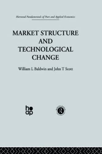 Market Structure And Technological Change