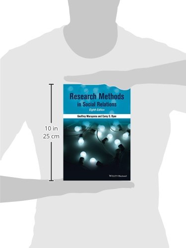 Research Methods in Social Relations,Used
