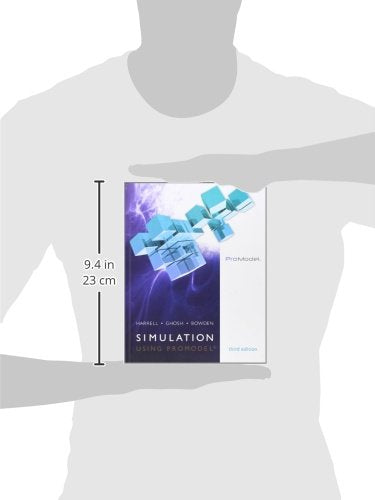 Simulation Using ProModel,Used