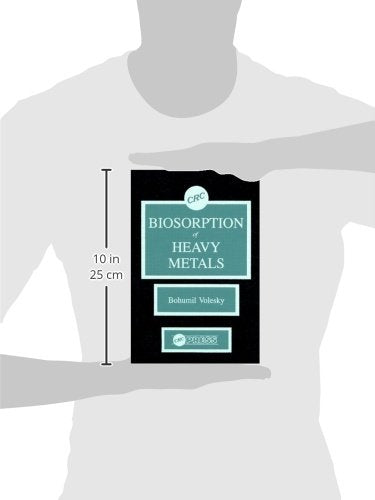 Biosorption of Heavy Metals,Used