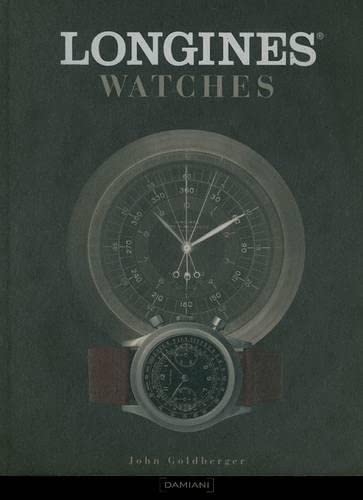 Longines Watches,Used