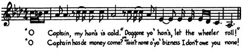 Dover Publications American Negro Songs Book - 230 Folk Songs & Spirituals, Religious & Secular