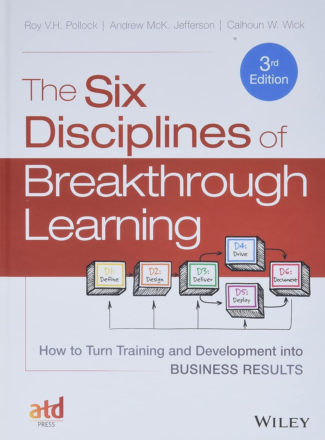 The Six Disciplines of Breakthrough Learning