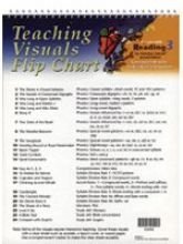 Teaching Visuals Flip Chart For Use With Reading 3 For Christian Schools,Used