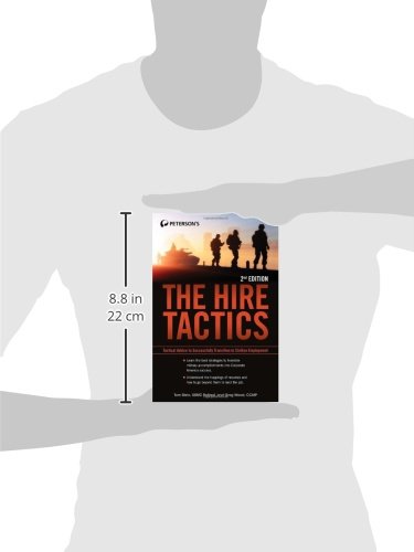 The Hire Tactics,Used