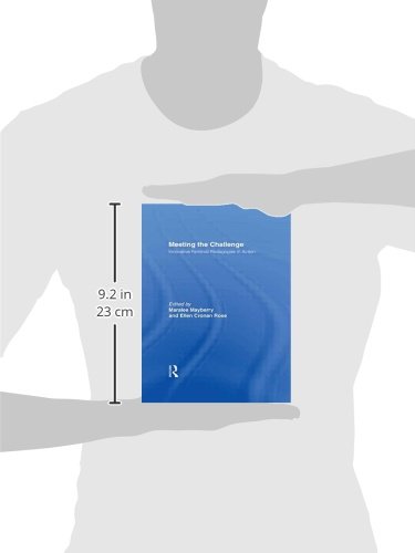 Meeting the Challenge,Used