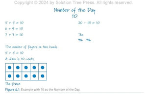 Nurturing Math Curiosity With Learners in Grades K2 (Grow your students math curiosity.),Used