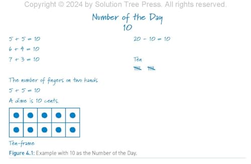 Nurturing Math Curiosity With Learners in Grades K2 (Grow your students math curiosity.),Used