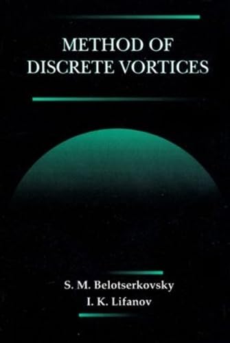 Method Of Discrete Vortices,Used