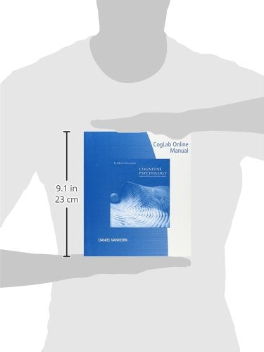 Coglab Online Manual,Used