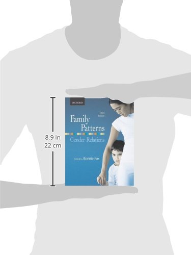 Family Patterns, Gender Relations,Used