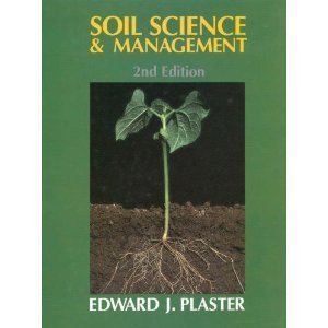 Soil Science and Management,Used