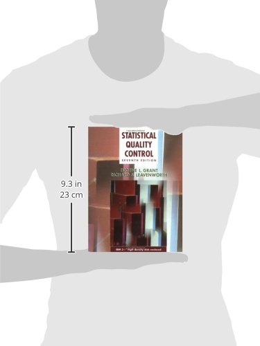 Statistical Quality Control,Used