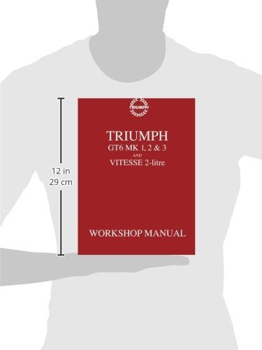 Triumph GT6 Mk1,2&3 Vitesse 2Lt WSM,Used