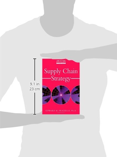 Supply Chain Strategy,Used