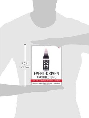 EventDriven Architecture: How SOA Enables the RealTime Enterprise,Used