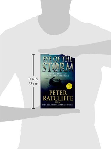 Eye Of The Storm