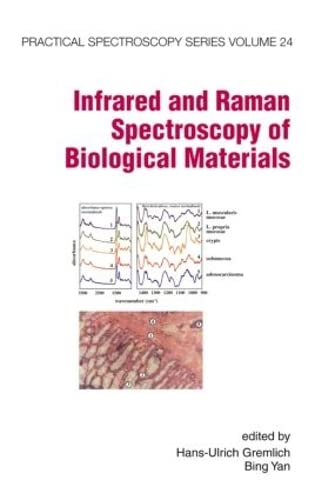 Infrared and Raman Spectroscopy of Biological Materials (Practical Spectroscopy),Used