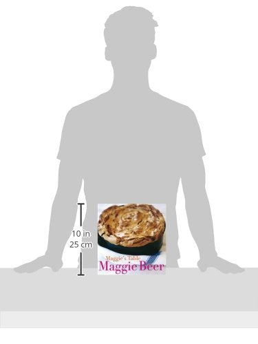 Maggies Table,Used