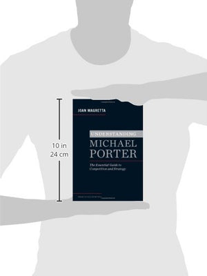 Understanding Michael Porter: The Essential Guide to Competition and Strategy,Used