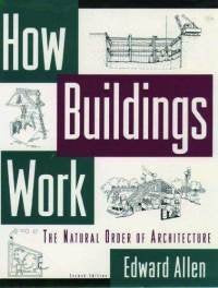 How Buildings Work: The Natural Order of Architecture,Used