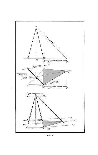 Light, Shade and Shadow (Dover Art Instruction),Used
