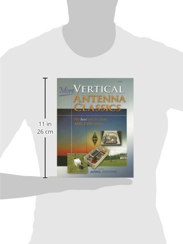 More Vertical Antenna Classics,Used