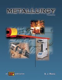 Metallurgy,Used