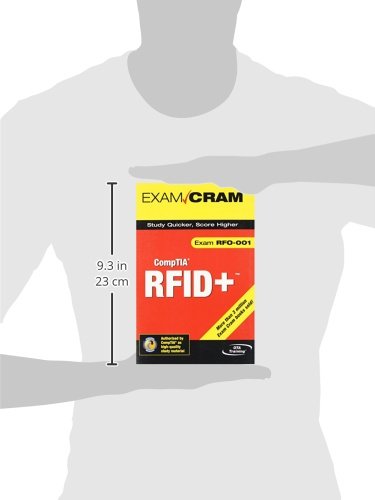 RFID+,Used