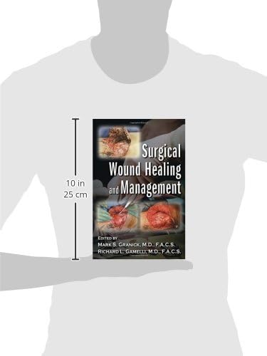 Surgical Wound Healing and Management,Used