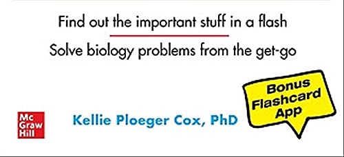 Must Know High School Biology,Used