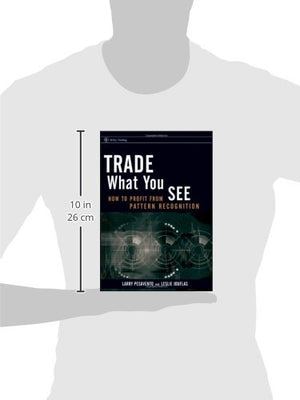 Trade What You See,Used