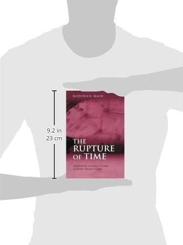 The Rupture of Time,Used