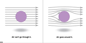 Rocket Science for Babies: A Fun Space and Science Learning Gift for Babies or White Elephant Gift for Adults from the #1 Scienc,Used