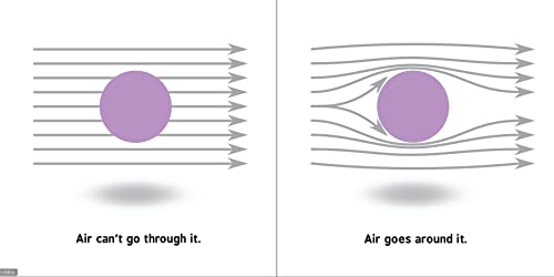 Rocket Science for Babies: A Fun Space and Science Learning Gift for Babies or White Elephant Gift for Adults from the #1 Scienc,Used
