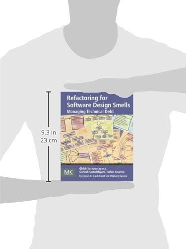 Refactoring for Software Design Smells: Managing Technical Debt,Used