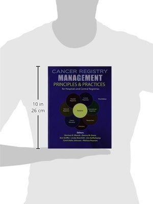 Cancer Registry Management: Principles AND Practices for Hospitals and Central Registries,Used