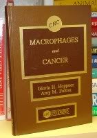 Macrophages & Cancer,Used
